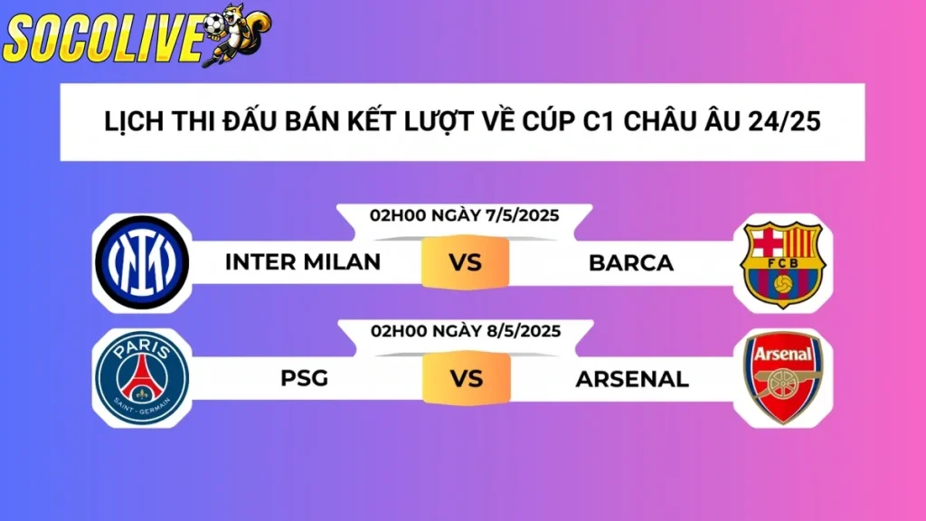 Lịch thi đấu cúp C1 các vòng knock-out và chung kết